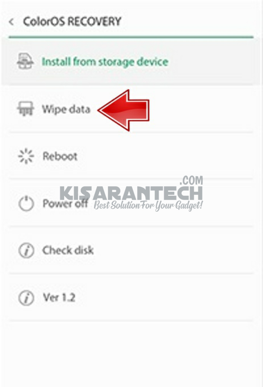 COLOROS Recovery